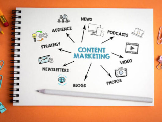content marketing elements written on a notebook